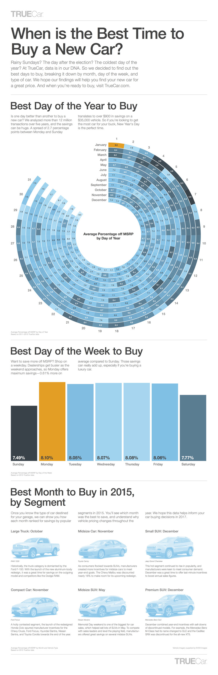 03202017 - truecar - small.jpg